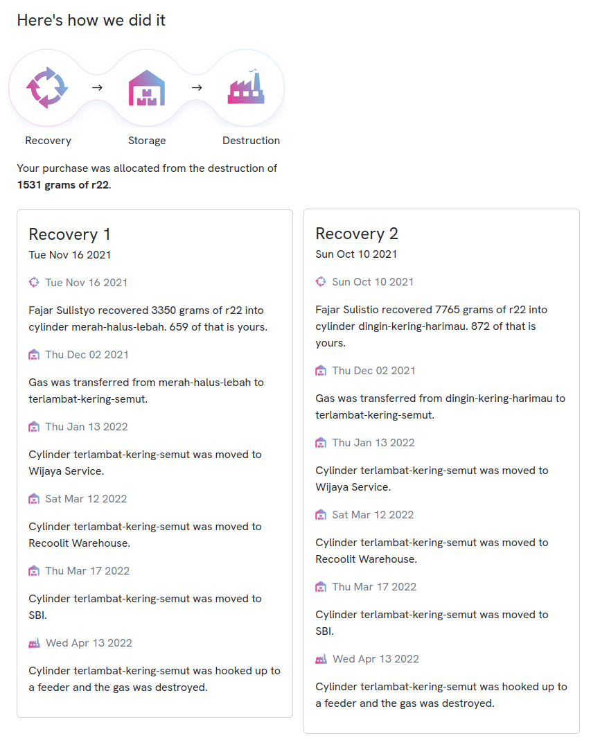 Paths in the purchase receipts